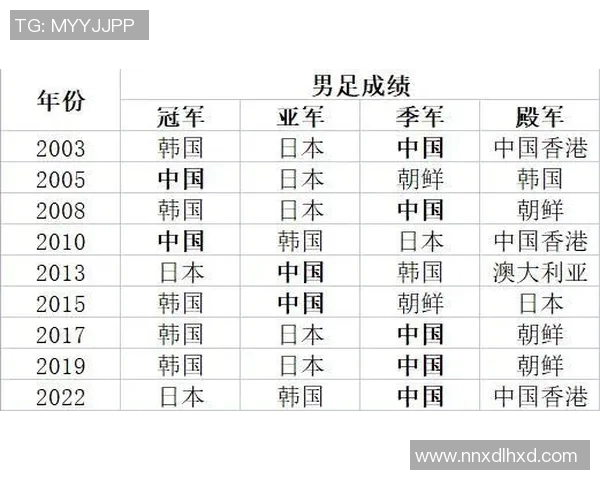 历代足球明星水平排名探讨与比较分析之旅